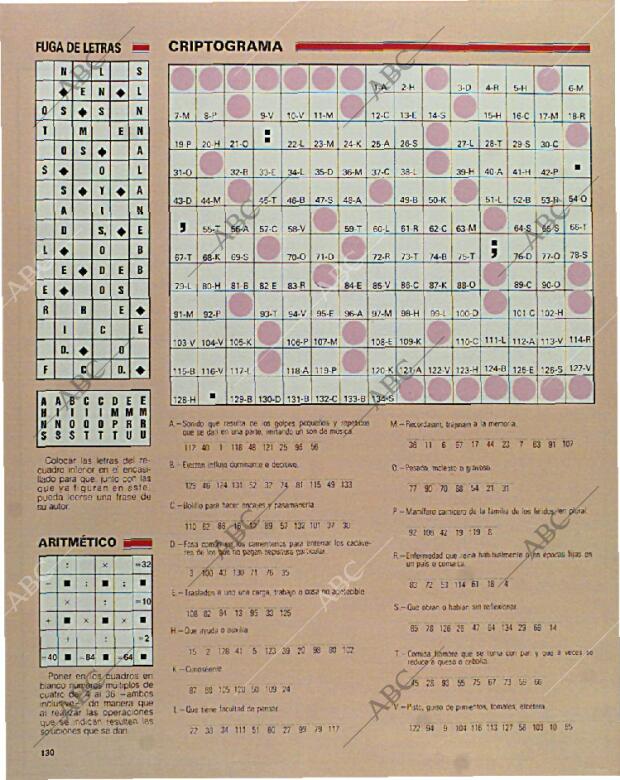 BLANCO Y NEGRO MADRID 27-06-1993 página 130