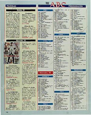 BLANCO Y NEGRO MADRID 27-06-1993 página 142