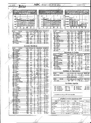 ABC MADRID 09-07-1993 página 50