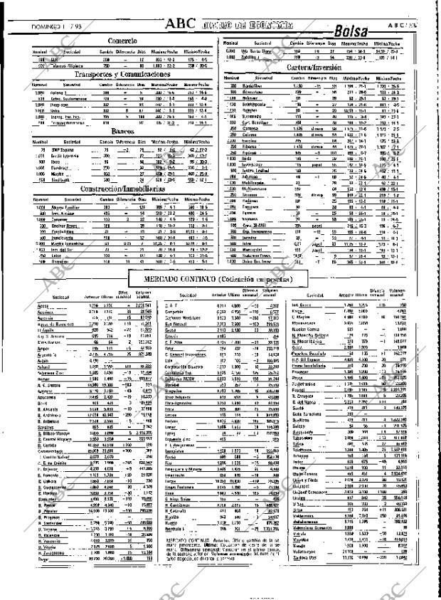 ABC MADRID 11-07-1993 página 53