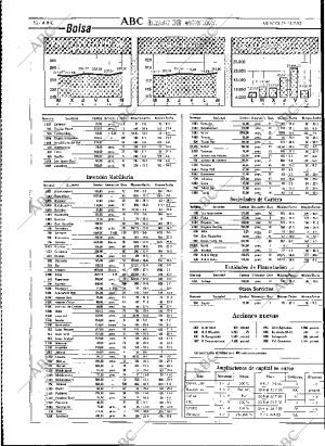 ABC MADRID 14-07-1993 página 52