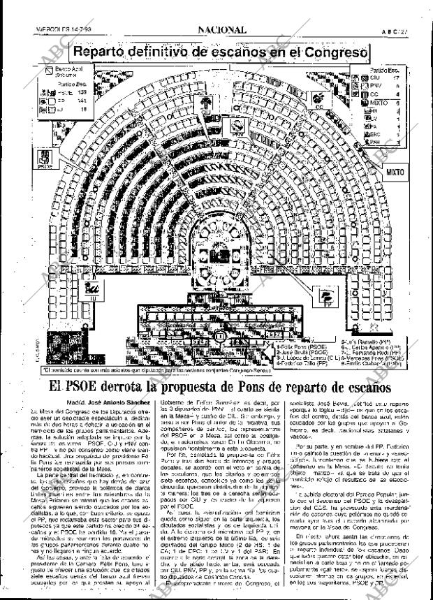 ABC SEVILLA 14-07-1993 página 27