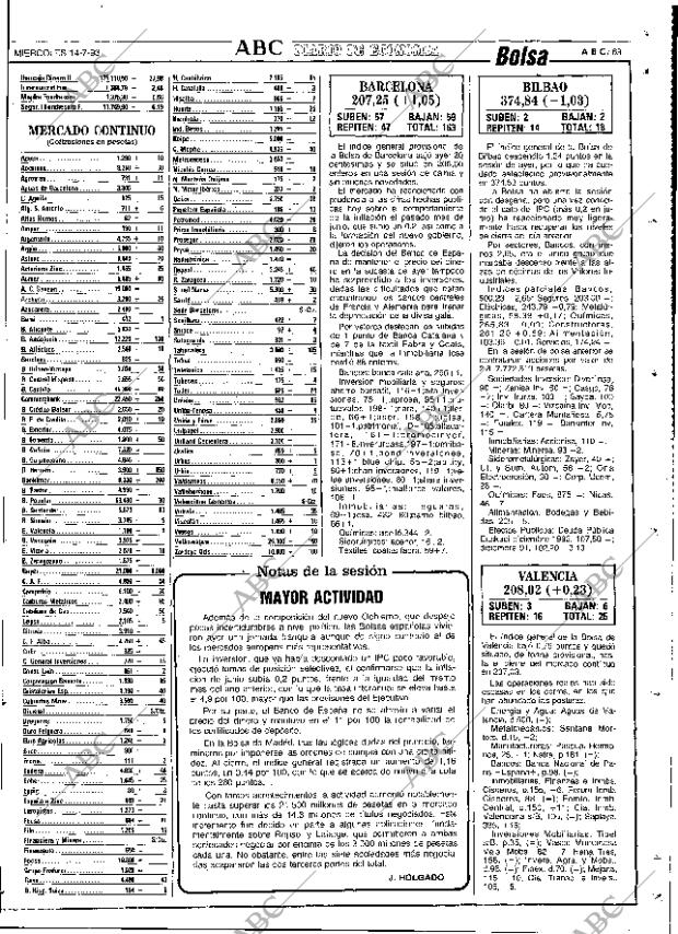 ABC SEVILLA 14-07-1993 página 69