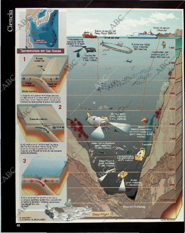 BLANCO Y NEGRO MADRID 18-07-1993 página 62