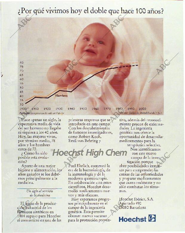 BLANCO Y NEGRO MADRID 18-07-1993 página 87