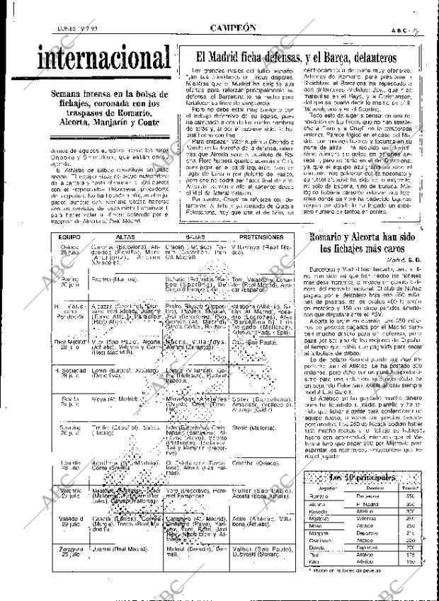 ABC MADRID 19-07-1993 página 75