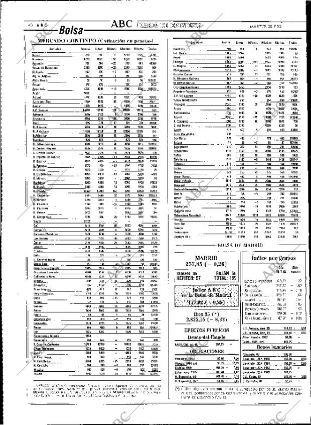 ABC MADRID 20-07-1993 página 40