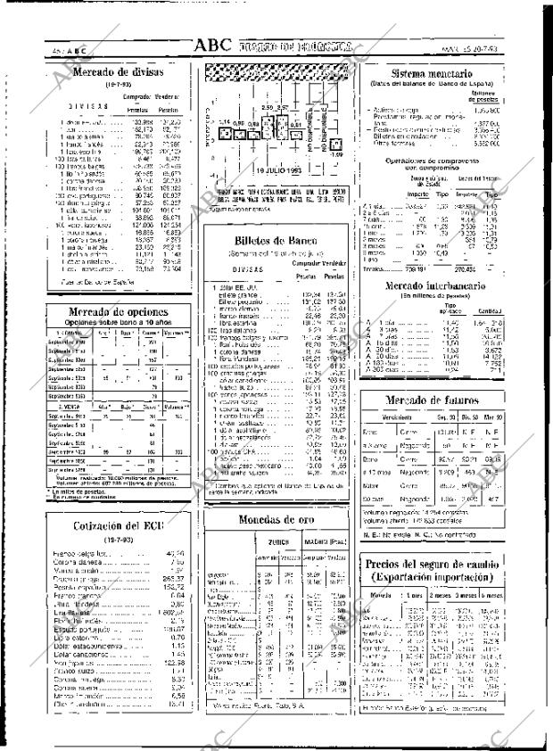 ABC MADRID 20-07-1993 página 46