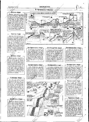 ABC MADRID 25-07-1993 página 83