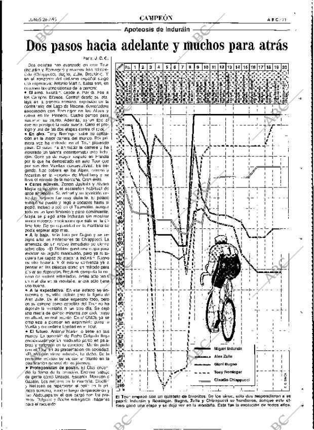 ABC MADRID 26-07-1993 página 69