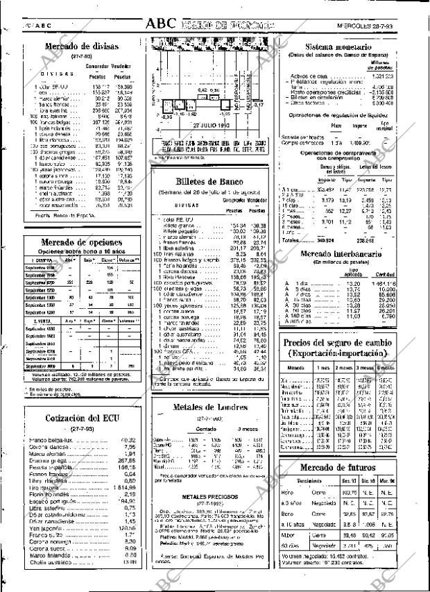 ABC SEVILLA 28-07-1993 página 70