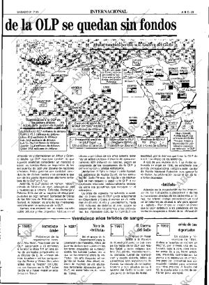 ABC SEVILLA 31-07-1993 página 29