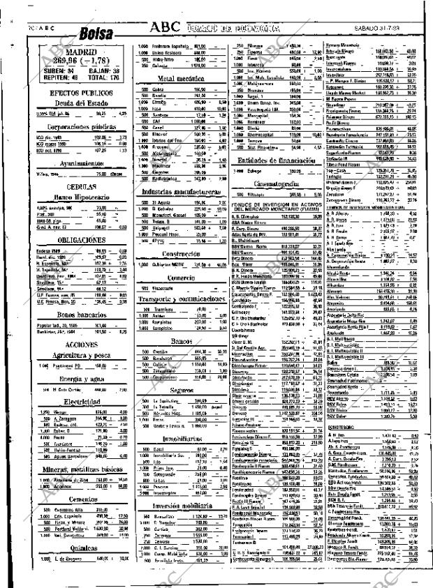 ABC SEVILLA 31-07-1993 página 70