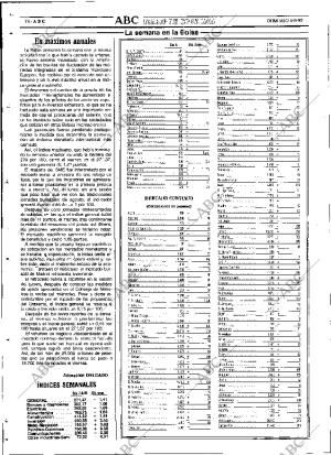 ABC SEVILLA 08-08-1993 página 74