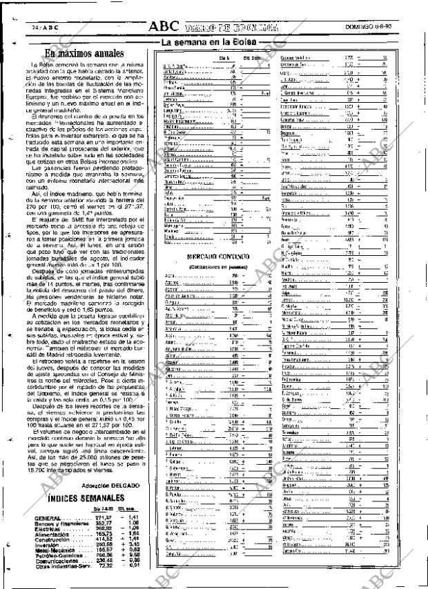 ABC SEVILLA 08-08-1993 página 74