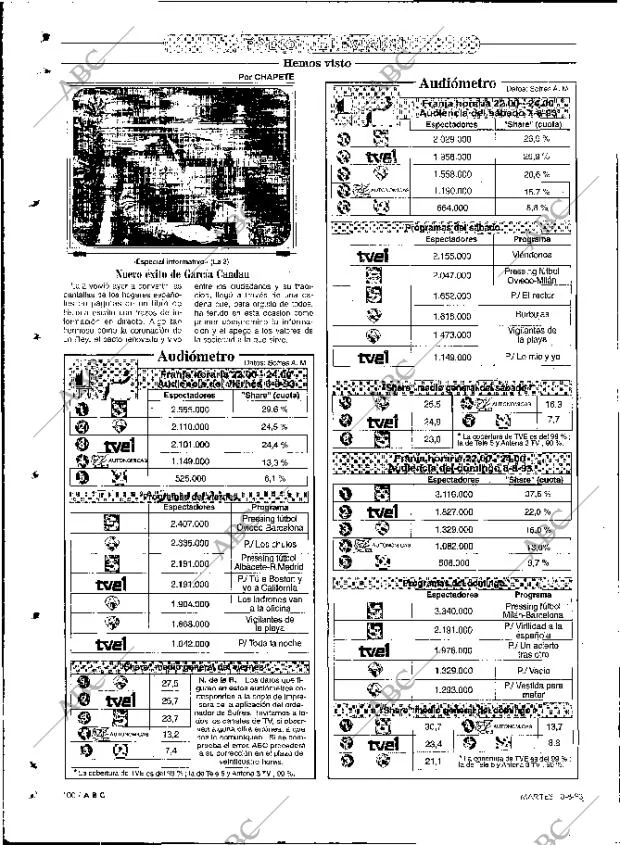 ABC MADRID 10-08-1993 página 100