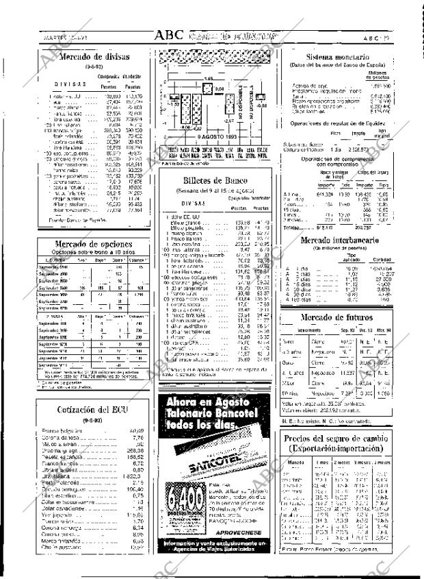 ABC MADRID 10-08-1993 página 39