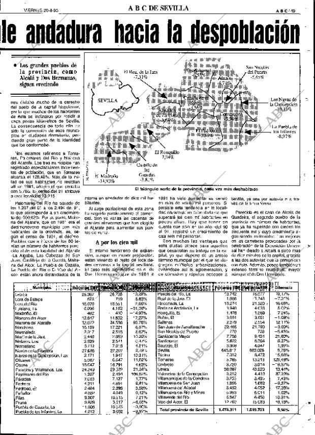 ABC SEVILLA 20-08-1993 página 49