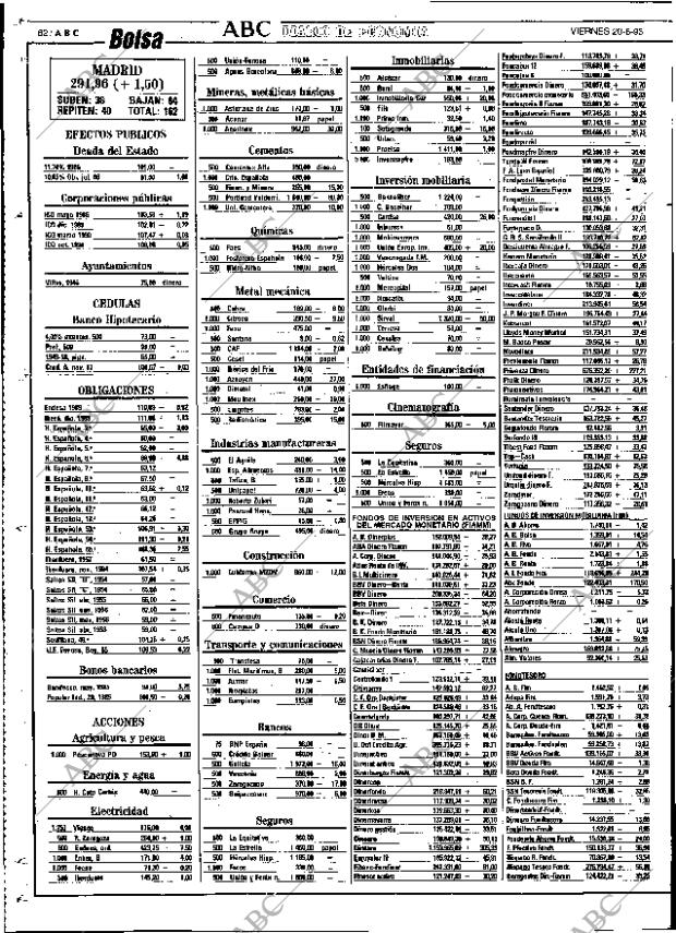 ABC SEVILLA 20-08-1993 página 62