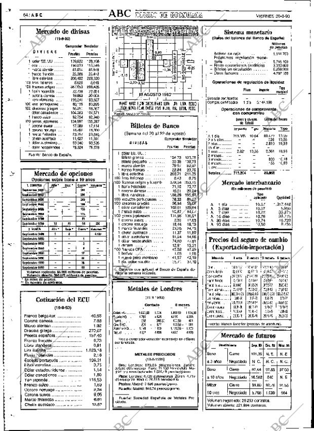 ABC SEVILLA 20-08-1993 página 64