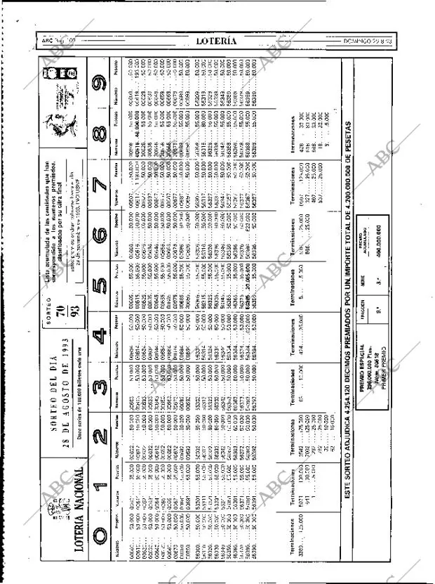 ABC MADRID 29-08-1993 página 102