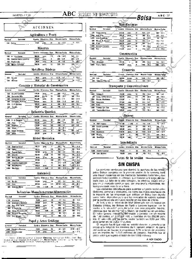 ABC MADRID 07-09-1993 página 37