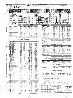 ABC MADRID 07-09-1993 página 38