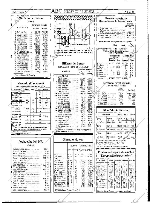 ABC MADRID 07-09-1993 página 41