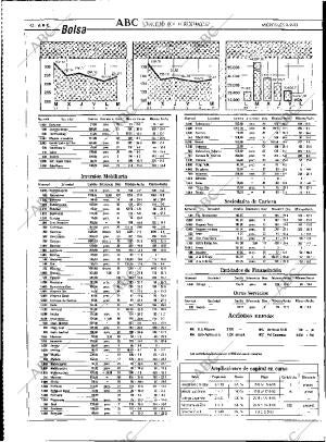 ABC MADRID 08-09-1993 página 42