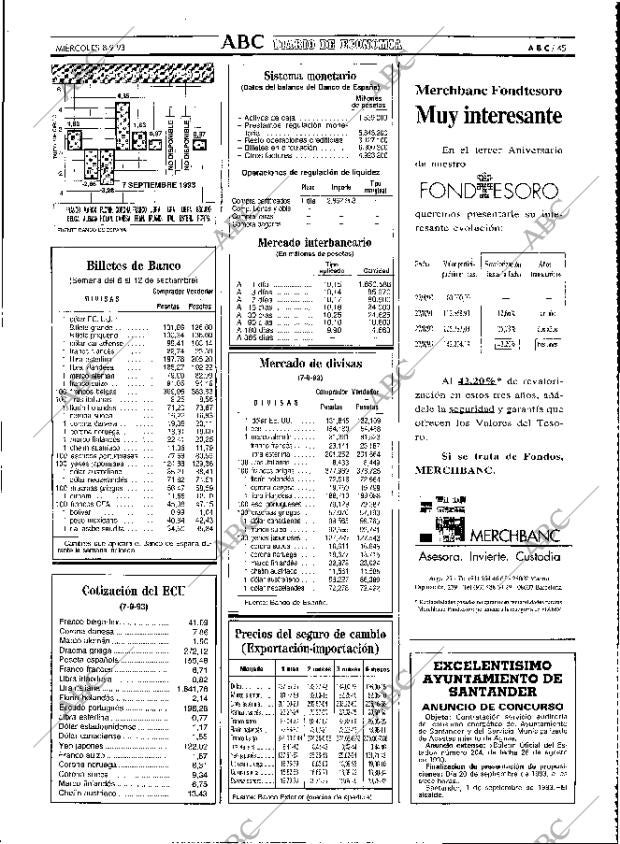 ABC MADRID 08-09-1993 página 45