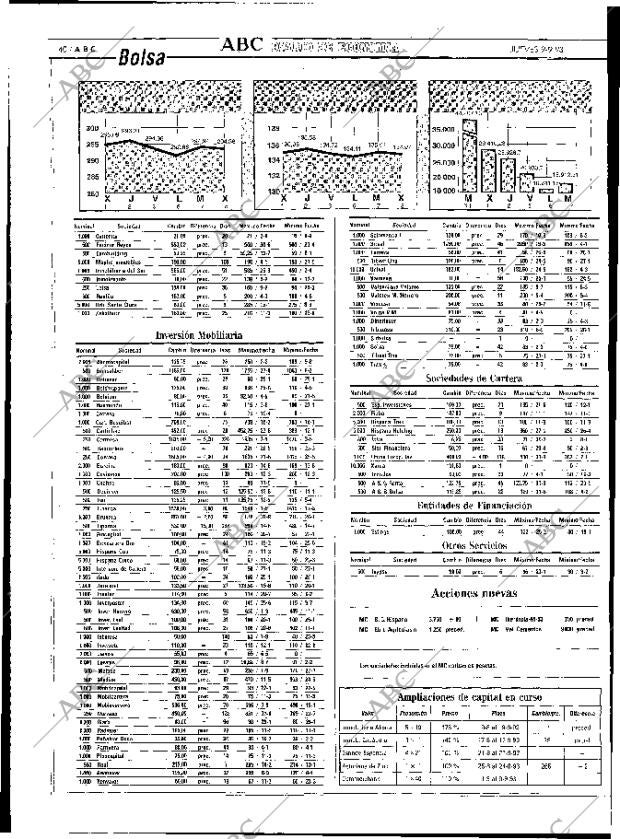 ABC MADRID 09-09-1993 página 40