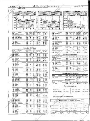 ABC MADRID 10-09-1993 página 46