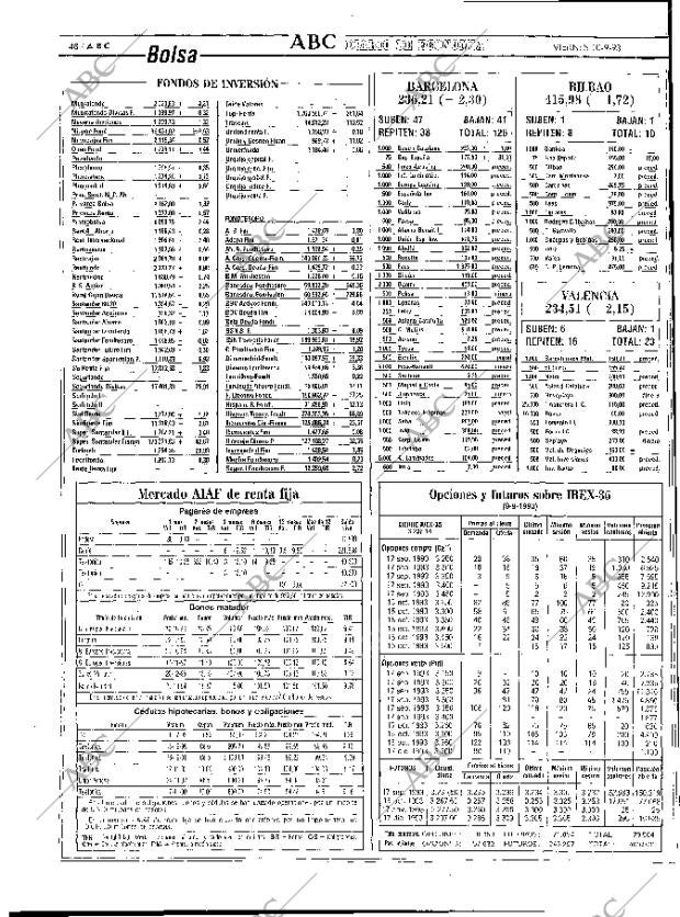 ABC MADRID 10-09-1993 página 48