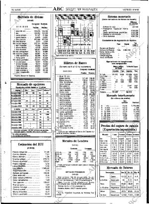 ABC SEVILLA 10-09-1993 página 76