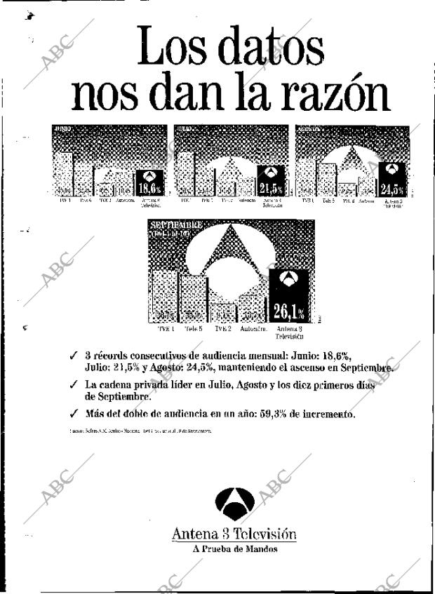 ABC MADRID 12-09-1993 página 136