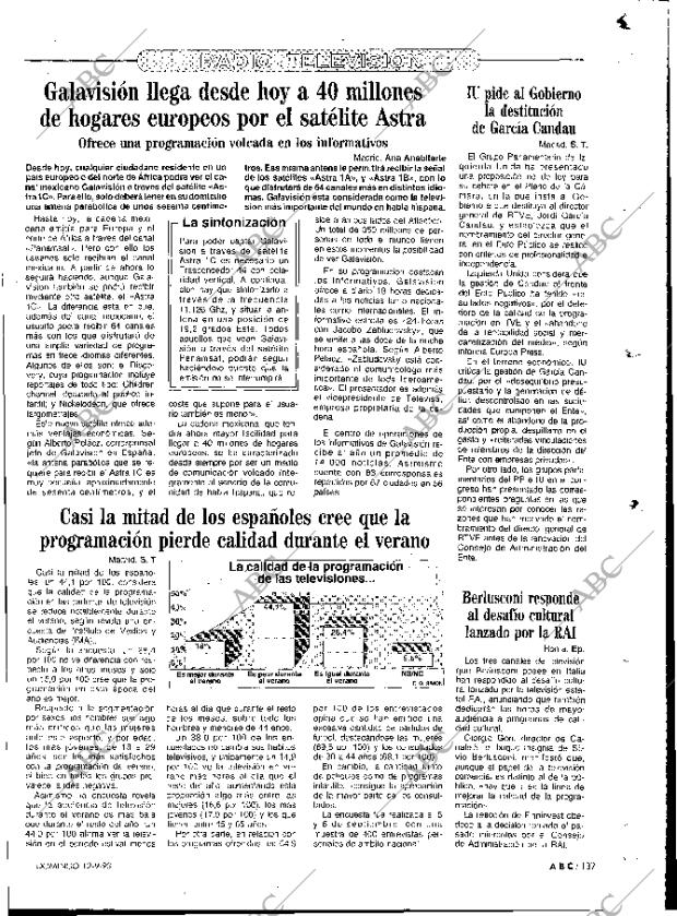 ABC MADRID 12-09-1993 página 137