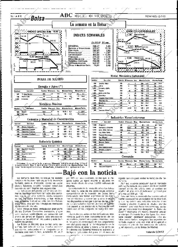 ABC MADRID 12-09-1993 página 52