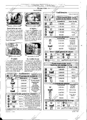 ABC MADRID 14-09-1993 página 109