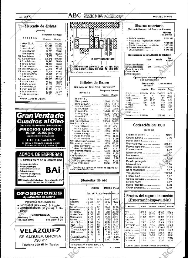 ABC MADRID 14-09-1993 página 46