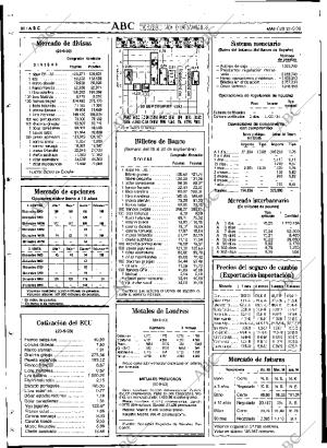 ABC SEVILLA 21-09-1993 página 80