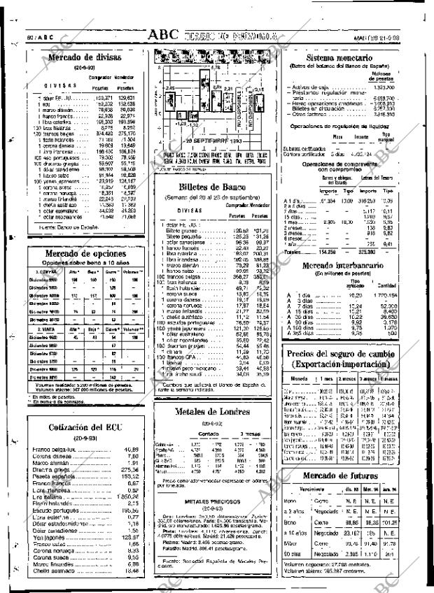 ABC SEVILLA 21-09-1993 página 80