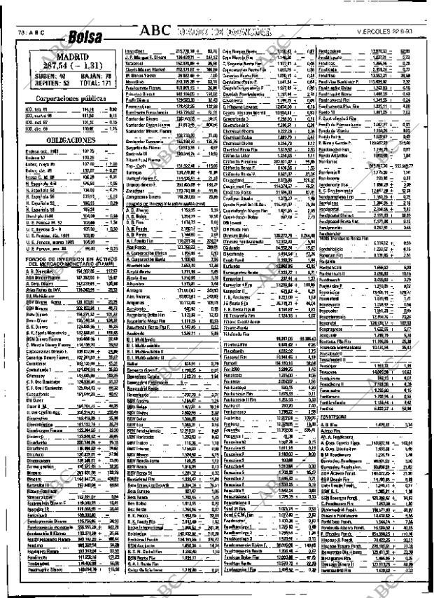 ABC SEVILLA 22-09-1993 página 78