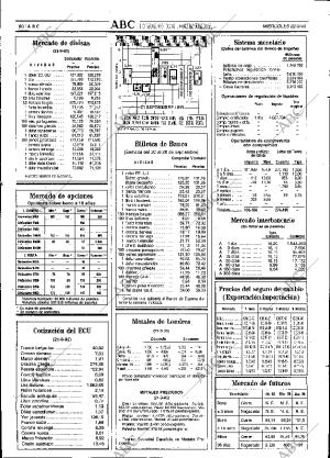 ABC SEVILLA 22-09-1993 página 80