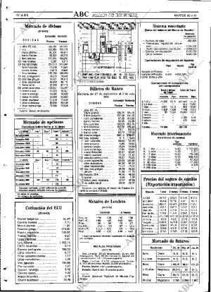 ABC SEVILLA 28-09-1993 página 78