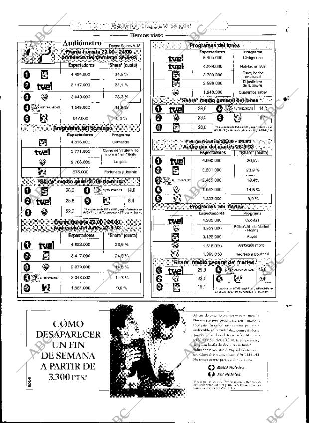 ABC MADRID 30-09-1993 página 125