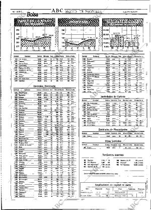 ABC MADRID 30-09-1993 página 46