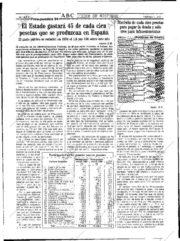 ABC MADRID 01-10-1993 página 44