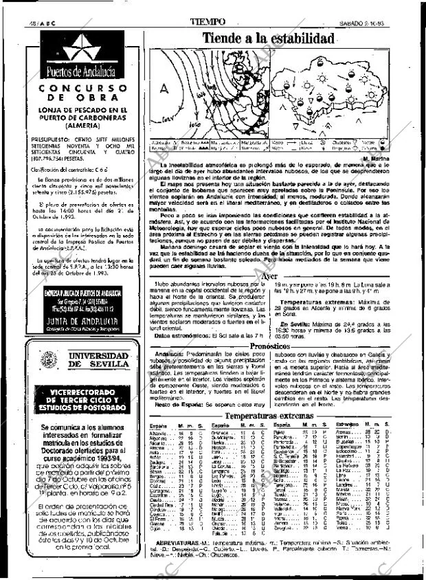 ABC SEVILLA 02-10-1993 página 48