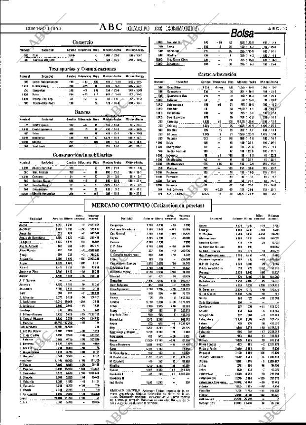 ABC MADRID 03-10-1993 página 53