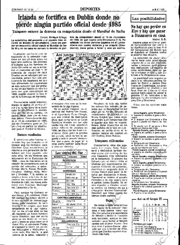 ABC SEVILLA 10-10-1993 página 103